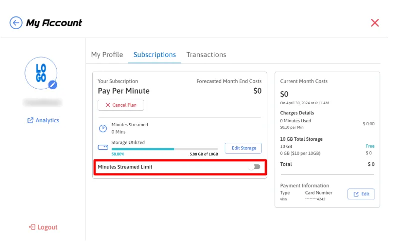 The 2024 Subscriptions tab of My Account, with the Minutes Streamed Limit toggle highlighted