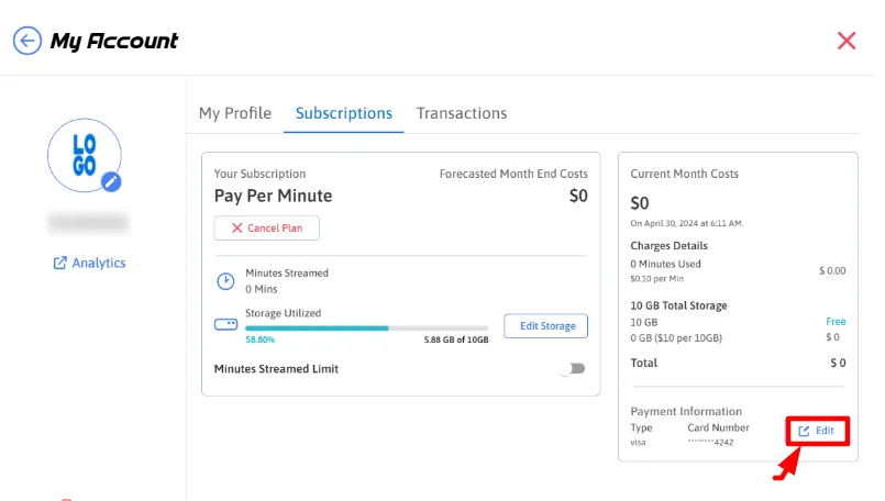 The 2024 Subscriptions tab of My Account, with the Edit button in the Payment Information section highlighted