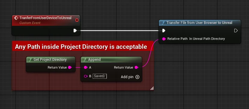 The node that transfers a file from the viewer's browser to Unreal