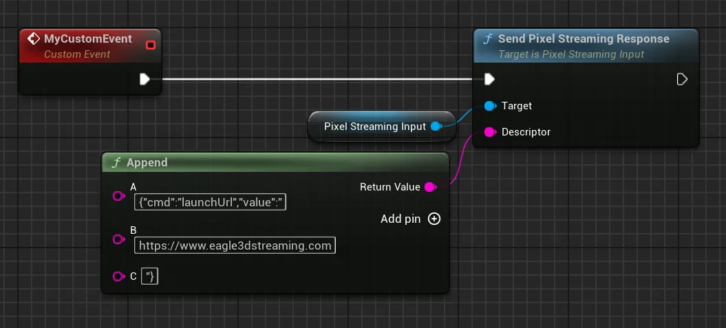 Sending launchUrl manually from a Blueprint